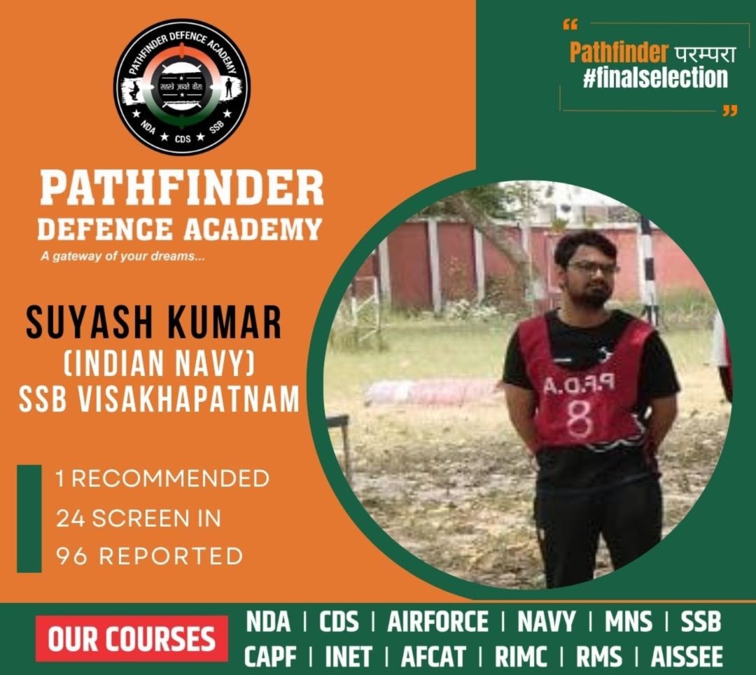 Suyash Kumar
